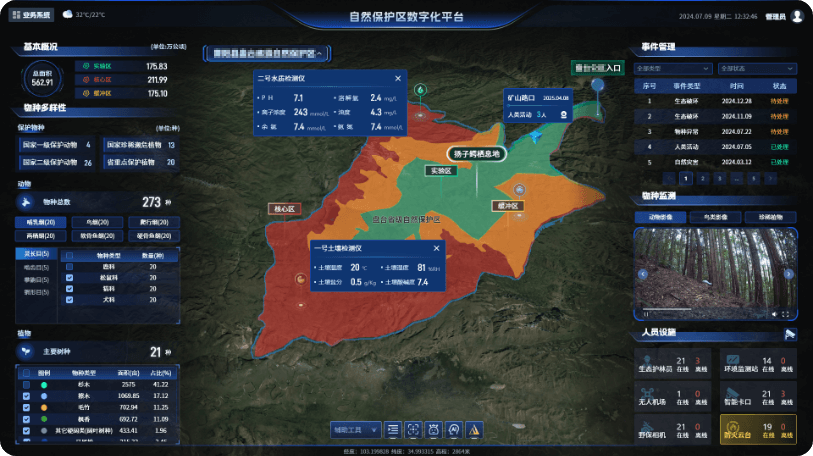 自然保护地智慧生态感知平台